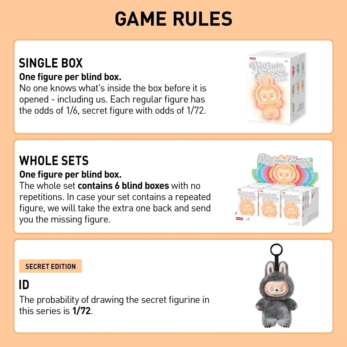 POP MART 100% Authentic Labubu The Monsters